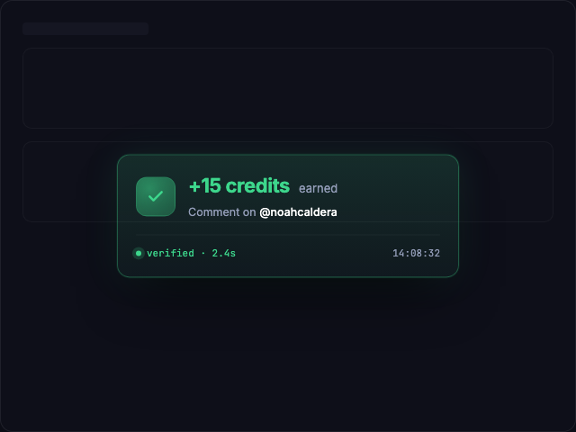 Verification toast showing +15 credits earned on a comment, verified live in 2.4 seconds